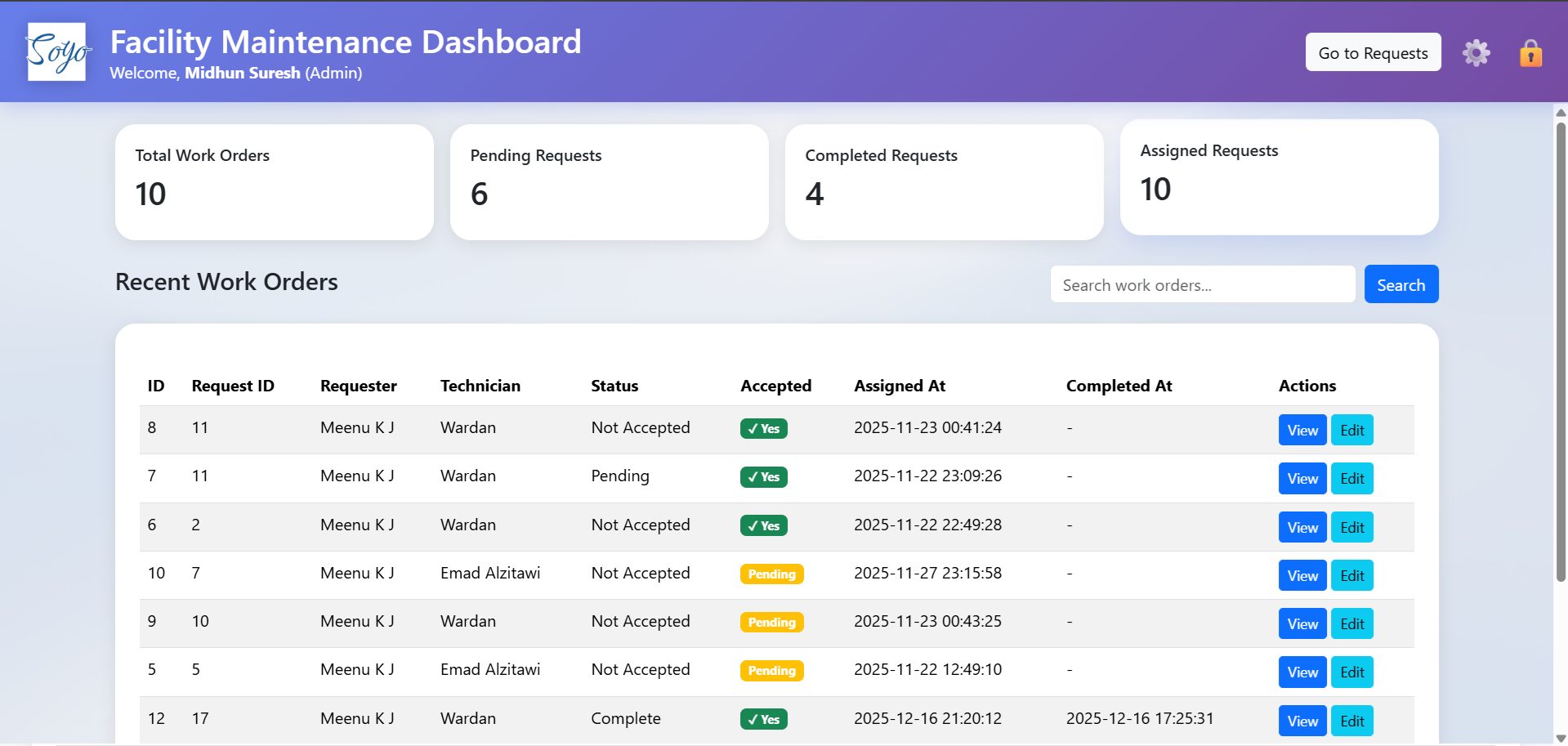 Admin Dashboard