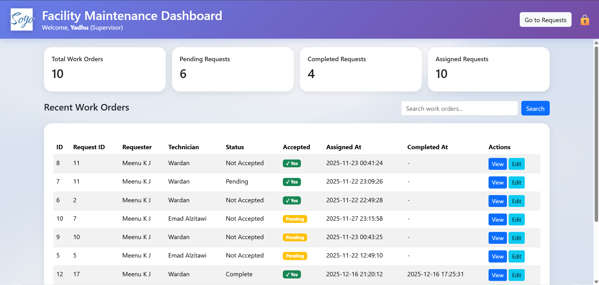 Supervisor Dashboard